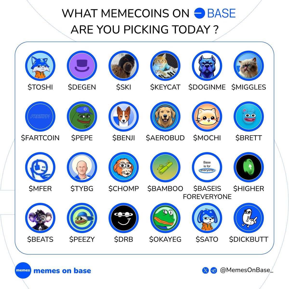 WHICH MEMECOINS ON @BASE ARE YOU PICKING TODAY ? 🔵  👇