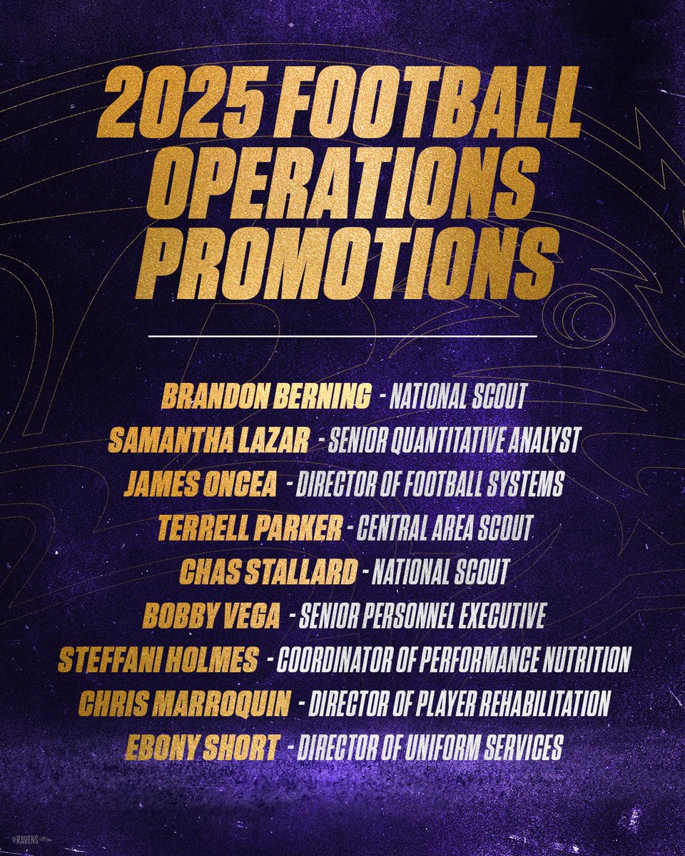 We are excited and proud to announce these deserving promotions throughout Football Operations.