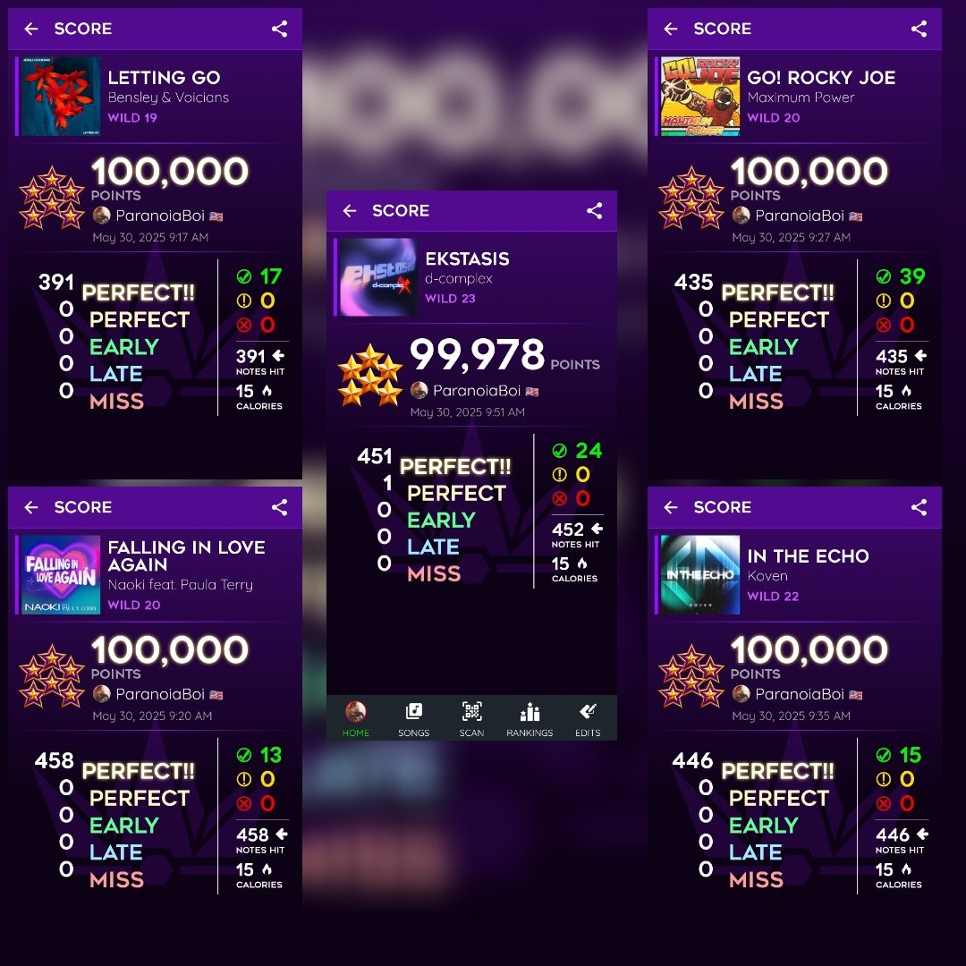 Woke up.
Let the dogs out.
Played new Stepmaniax Wild charts.
Went back to sleep. 
😂