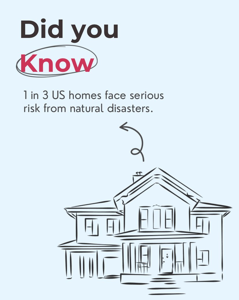 Your family memories are priceless, and they deserve a safe place. With nearly 35 million US homes at risk from natural disasters (CNBC), Archoral helps you protect your photos and have peace of mind.

Start your free trial today: archoral.com/free-trial 

#FamilyHistory