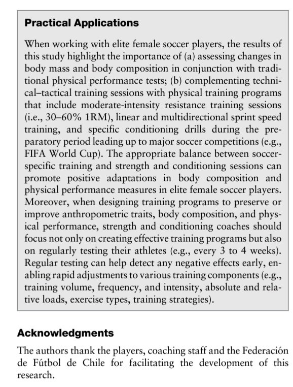 Santiago Zabaloy (@santizabaloy) on Twitter photo 🆕️📜 analyzing changes in body comp + physical perf measures on the road to the WWC is now AoP <a href="/JSCRonline/">Journal of Strength and Conditioning Research</a> Interesting to see how basic and well planned training regimes are effective to improve players performance at the highest level. Top team effort. 🇦🇷🇧🇷🇨🇱🇵🇹🔝
Links ⬇️⬇️🧵. 🆕️📜 analyzing changes in body comp + physical perf measures on the road to the WWC is now AoP <a href="/JSCRonline/">Journal of Strength and Conditioning Research</a> Interesting to see how basic and well planned training regimes are effective to improve players performance at the highest level. Top team effort. 🇦🇷🇧🇷🇨🇱🇵🇹🔝
Links ⬇️⬇️🧵.