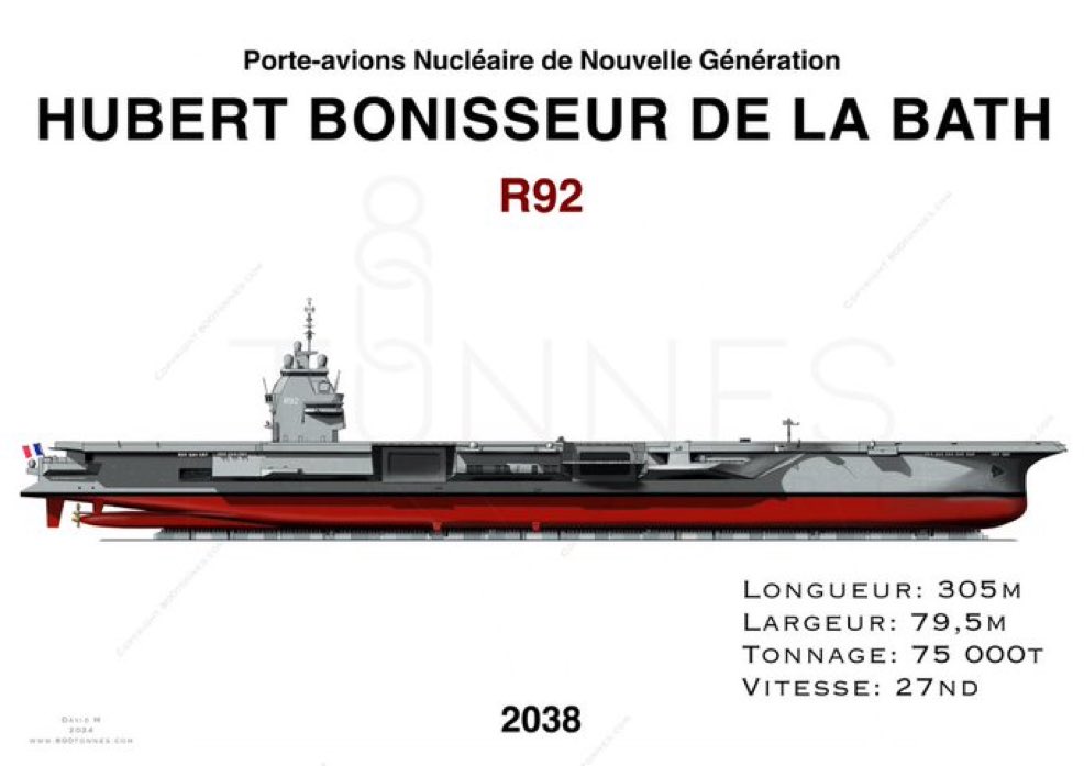 800Tonnes's tweet photo. Encore ce débat ? La question elle est vite répondue. https://t.co/9JNDVT6vjA