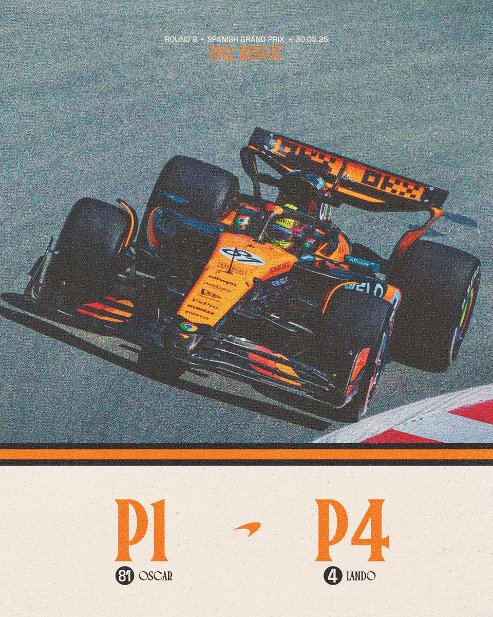 McLaren Mastercard Formula 1 Team tweet media