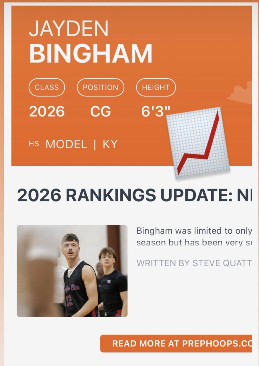 Jayden Bingham (@jaydenbingham25) on Twitter photo “Best kept secret in KY” not so secret anymore, and I’m still not satisfied…going to keep climbing!
<a href="/cavegymeliteky/">cavegymeliteky</a> <a href="/Pure_Prospects/">Pure Prospects</a> <a href="/KevinMoses38/">Kevin Moses LLC</a> <a href="/PrepHoopsKY/">Prep Hoops Kentucky</a> <a href="/MJHoopsTraining/">Matt Jones</a> <a href="/CoachZitoZito/">John Zito</a> “Best kept secret in KY” not so secret anymore, and I’m still not satisfied…going to keep climbing!
<a href="/cavegymeliteky/">cavegymeliteky</a> <a href="/Pure_Prospects/">Pure Prospects</a> <a href="/KevinMoses38/">Kevin Moses LLC</a> <a href="/PrepHoopsKY/">Prep Hoops Kentucky</a> <a href="/MJHoopsTraining/">Matt Jones</a> <a href="/CoachZitoZito/">John Zito</a>