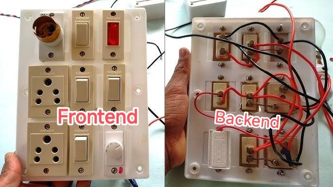 #developers #frontend #backend