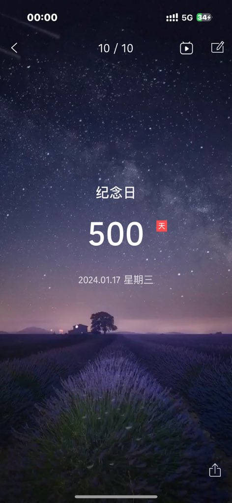 ShoTenDs's tweet photo. 一些个特殊的日子 https://t.co/HmWstNoq8X