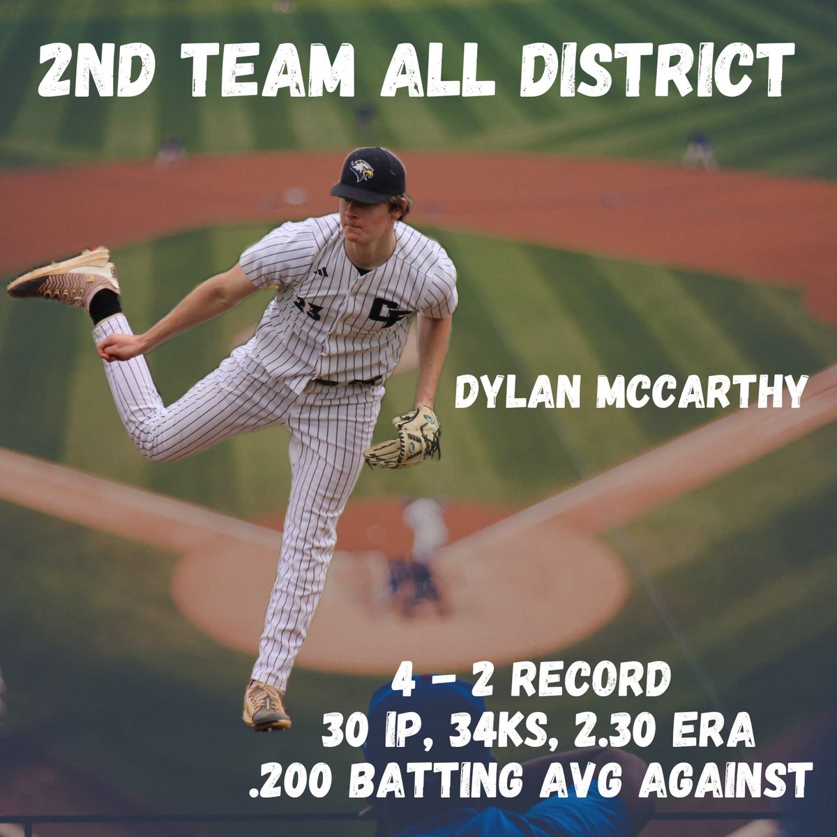 Forge Baseball (@forgebaseballcf) on Twitter photo Congrats <a href="/DylanMcCarthy02/">Dylan McCarthy</a>
Amazing talent and excited to follow his journey at William and Mary
<a href="/ForgeAthletics/">Forge Athletics</a> Congrats <a href="/DylanMcCarthy02/">Dylan McCarthy</a>
Amazing talent and excited to follow his journey at William and Mary
<a href="/ForgeAthletics/">Forge Athletics</a>