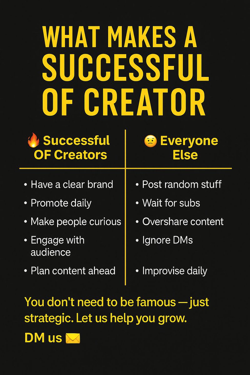 EliteCreators_'s tweet photo. https://t.co/3bawc19Mda