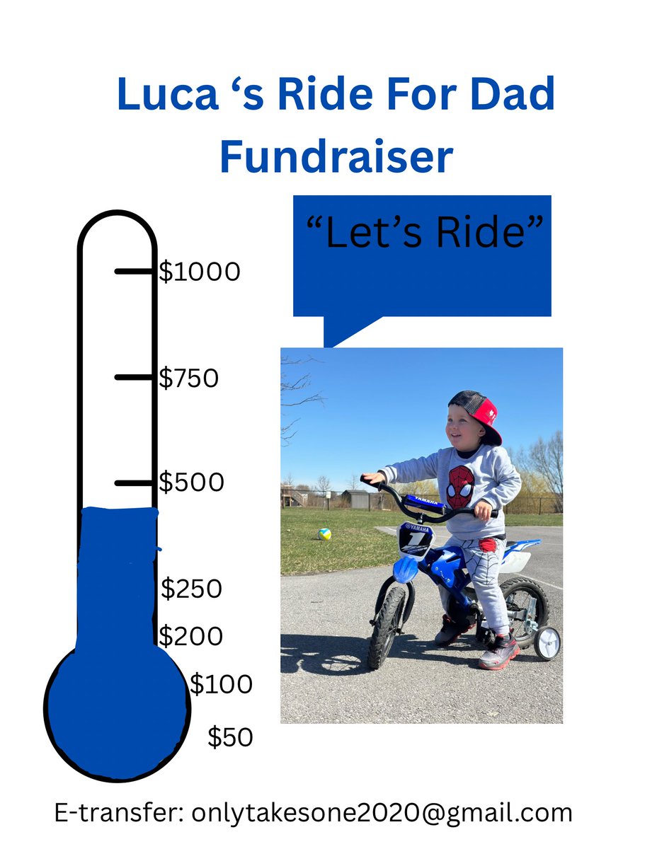 Ava-OTO ๐จ๐ฆ (@onlytakesone20) on Twitter photo <a href="/AngiePoirier/">Angie Poirier</a> will you help my baby brother with a RT?
His preschool school is participating in โRide For Dadโ this Fatherโs Day. The little ones will be riding scooters & bikes around the school neighbourhood.
He has currently raised $405 dollars ๐๐๐ <a href="/AngiePoirier/">Angie Poirier</a> will you help my baby brother with a RT?
His preschool school is participating in โRide For Dadโ this Fatherโs Day. The little ones will be riding scooters & bikes around the school neighbourhood.
He has currently raised $405 dollars ๐๐๐