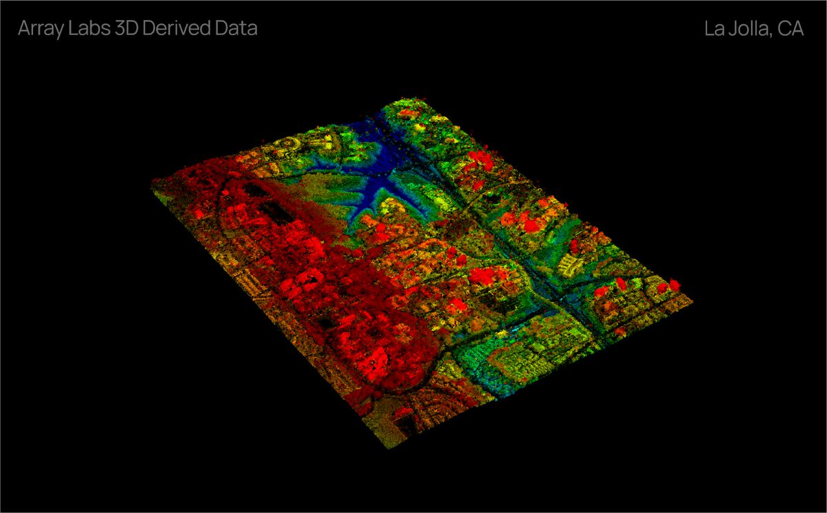 Array Labs tweet media
