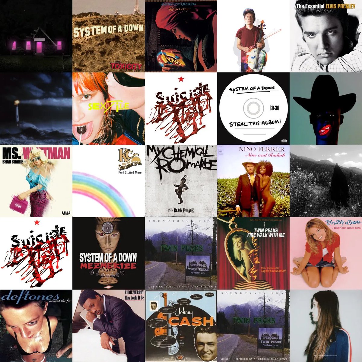 TheMickeyMann's tweet photo. Scrobbles outing me as a SOAD-head, who would’ve thought https://t.co/bJxQZNvuJf