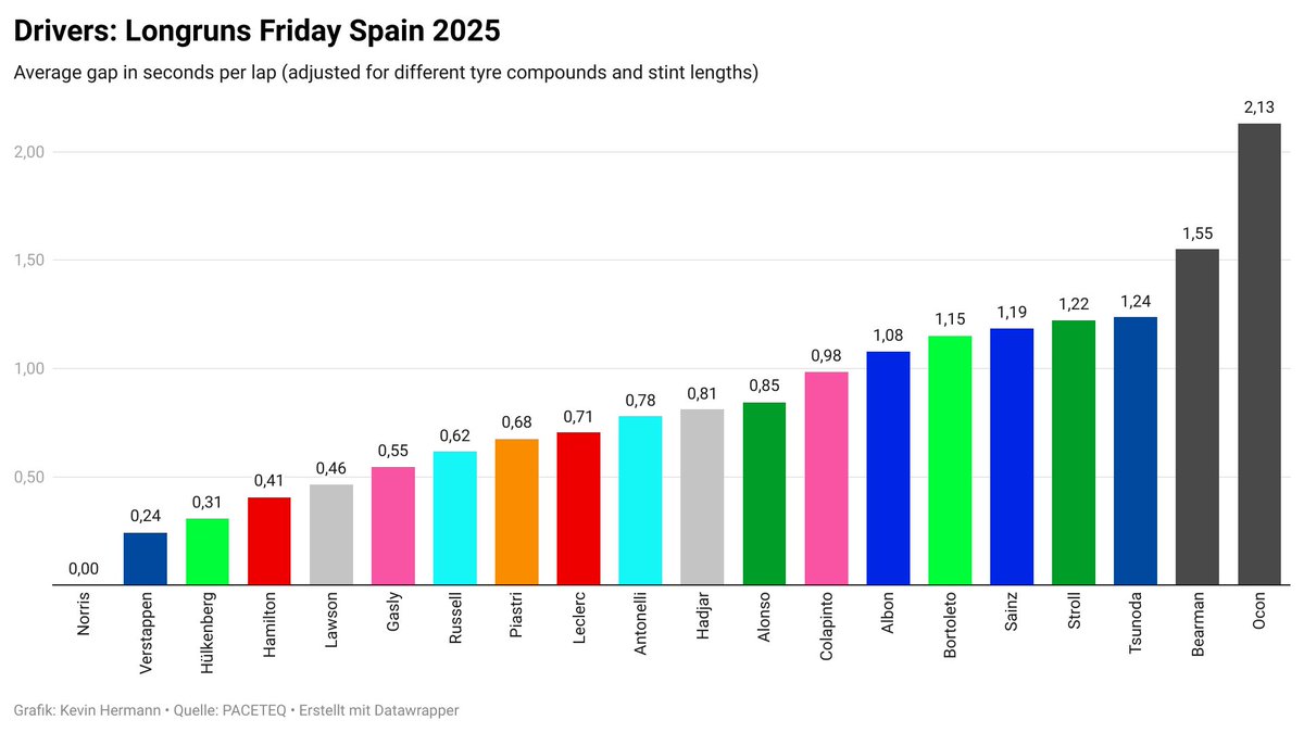 Kevin Hermann tweet media