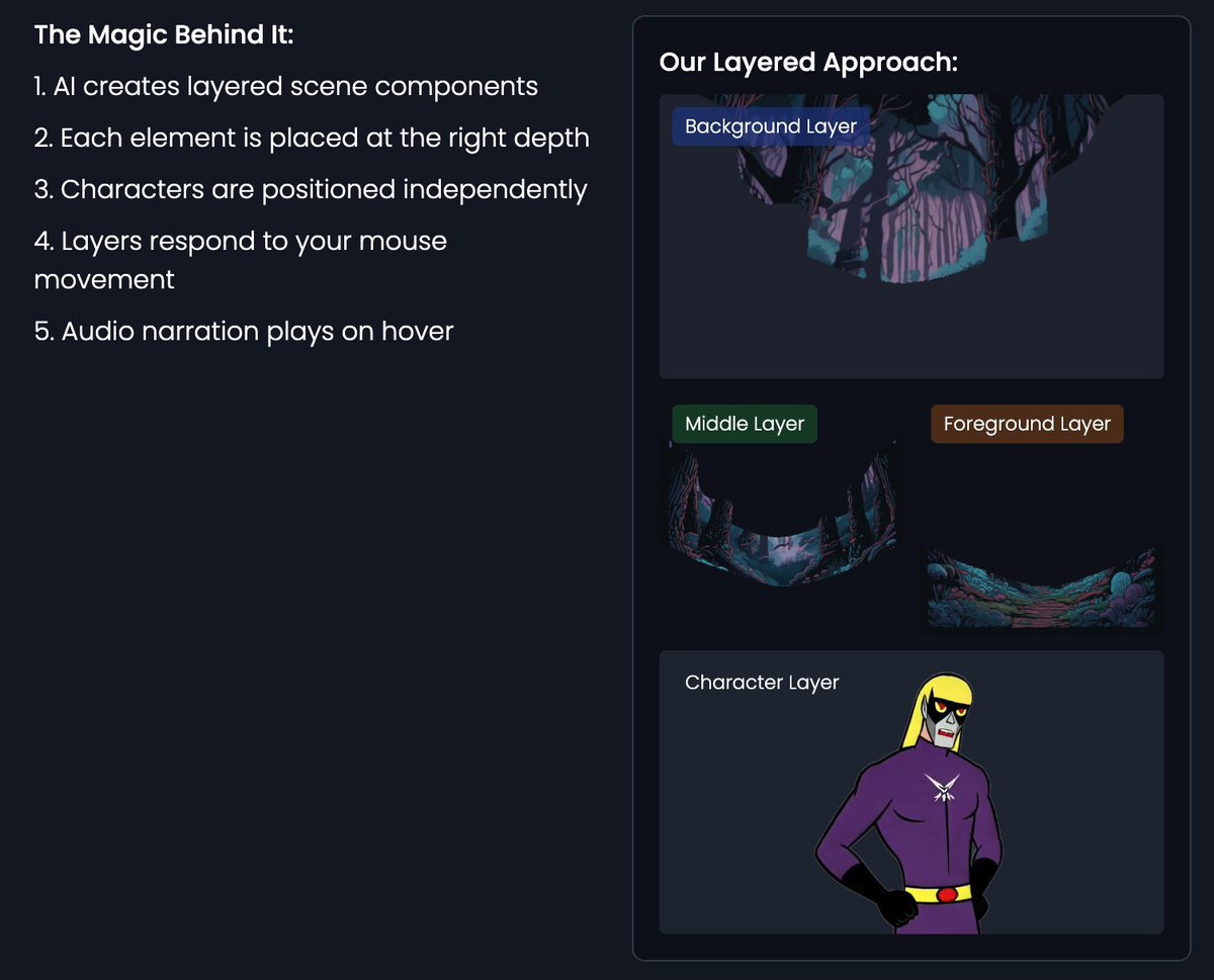 ✨ Welcome to the new era of comics with Motion Comics! ✨  

Imagine a world where stories come alive, characters move, and narration whispers in your ear! With Motion Comics on StoryChain, simply hover your mouse to witness shifting backgrounds, vibrant characters, and stories