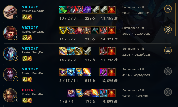 Still continuing the streak, one game lost was unlucky still carried on