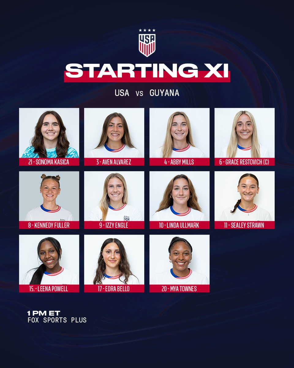 Our #U20WNT Starters for today's match!