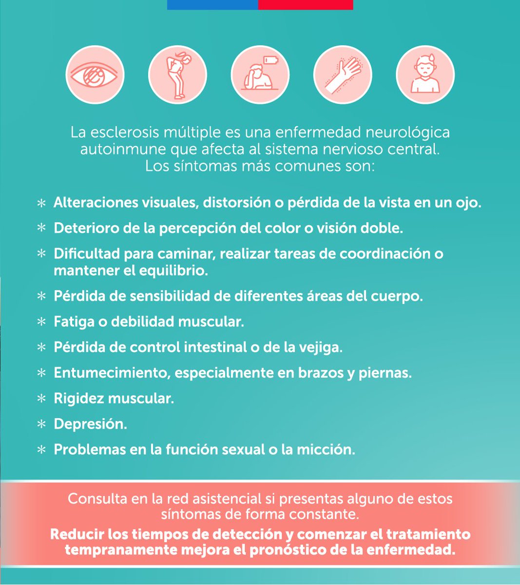 🌍 30 de mayo: Día Mundial de la Esclerosis Múltiple.  
La enfermedad autoinmune afecta el sistema nervioso central. 🧠   Consulta si presentas síntomas persistentes como fatiga, alteraciones visuales o debilidad. 👩‍⚕️ 
Diagnóstico temprano mejora el pronóstico. ✅