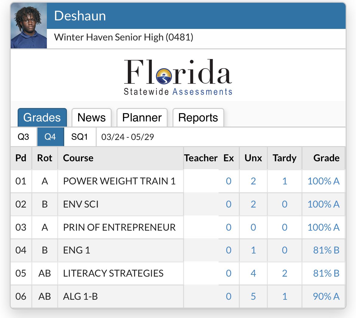 Deshaun Smalls (@7_smalls38505) on Twitter photo Be the best you be in the classroom , not just football 🎯 <a href="/polk_way/">PolkWay</a> <a href="/coach4355/">Brian Davis</a> <a href="/WHCoachWhite/">Carl White</a> <a href="/LarkinsCoach/">Buster Larkins</a> <a href="/polk_way/">PolkWay</a> <a href="/coach_wilburn/">jon wilburn</a> Be the best you be in the classroom , not just football 🎯 <a href="/polk_way/">PolkWay</a> <a href="/coach4355/">Brian Davis</a> <a href="/WHCoachWhite/">Carl White</a> <a href="/LarkinsCoach/">Buster Larkins</a> <a href="/polk_way/">PolkWay</a> <a href="/coach_wilburn/">jon wilburn</a>