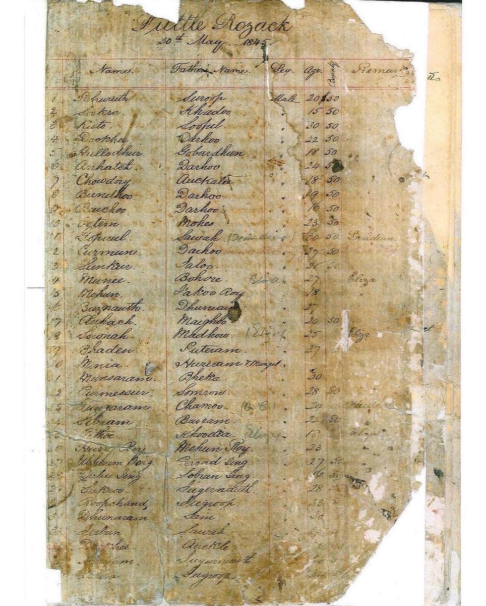 These original records contain the names of the 225 East Indians who, on this day 180 years ago, arrived in Trinidad and Tobago.