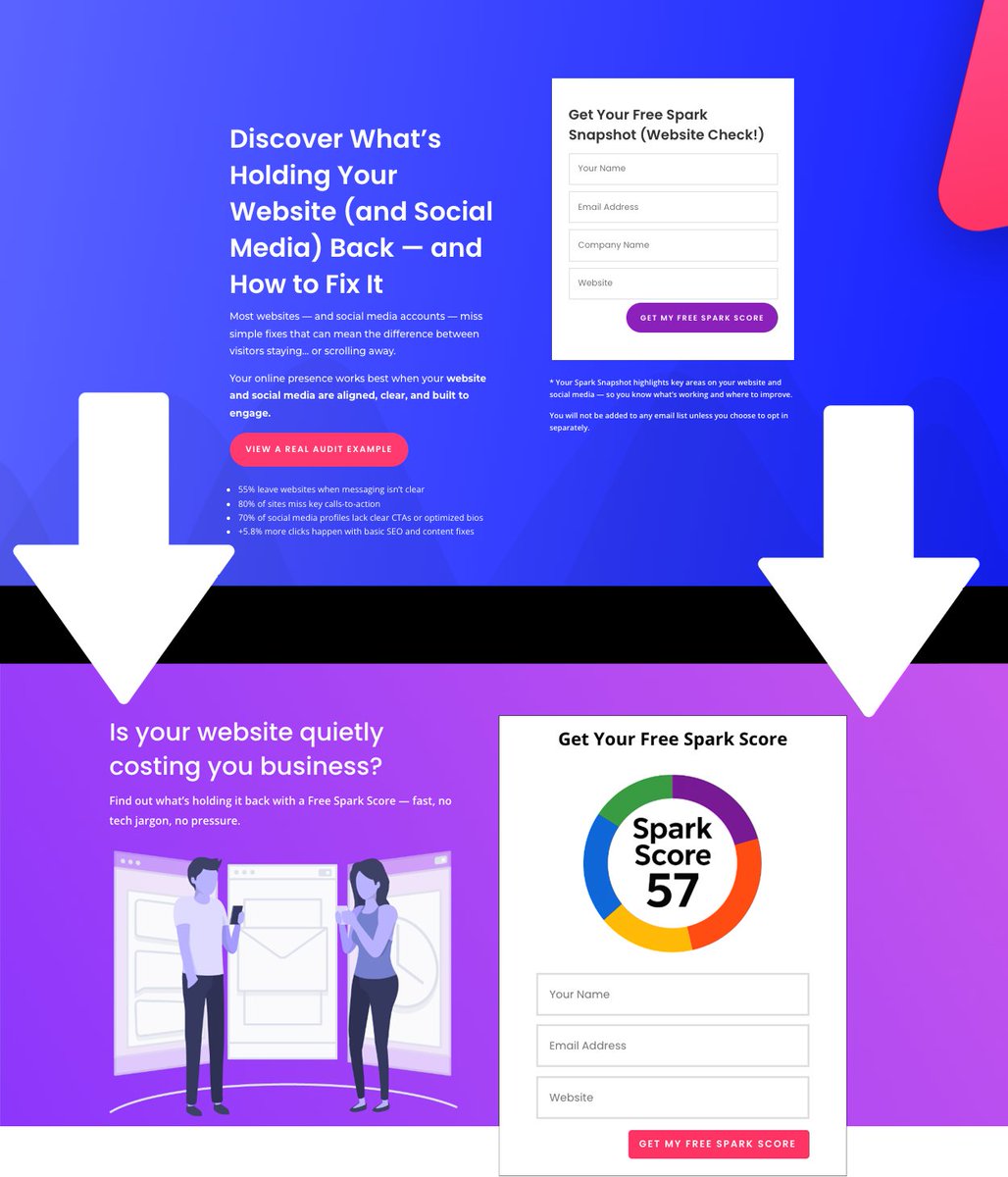 maxwebspark's tweet image. 🚀 Just gave @aWebSpark a full makeover!
See how we used our own audit tool to improve conversions:
🔗 awebspark.com
#WebDesign #SparkScore #WebsiteAudit #BeforeAndAfter