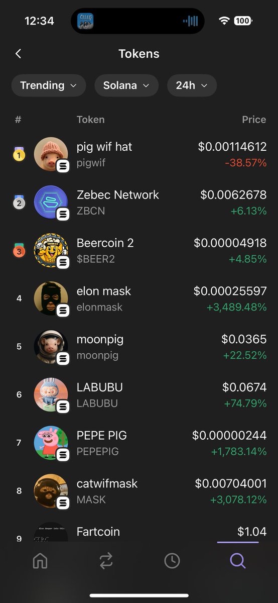 TTA_onsol's tweet photo. We are number 1 trending on phantom .. I’m not giving up on this coin this is fucking goated .. #pigwif https://t.co/osSZONE1Qy
