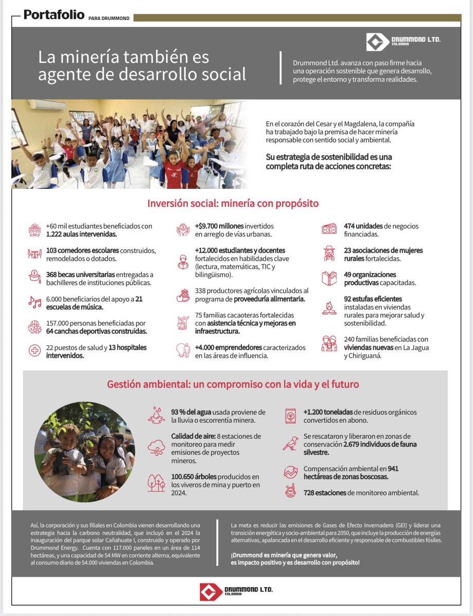 <a href="/DrummondLtdCo/">Drummond Ltd. Colombia</a>