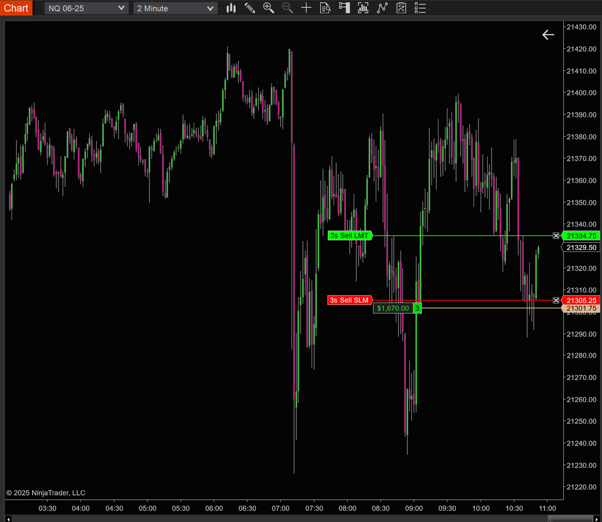 Blue Horse tweet media