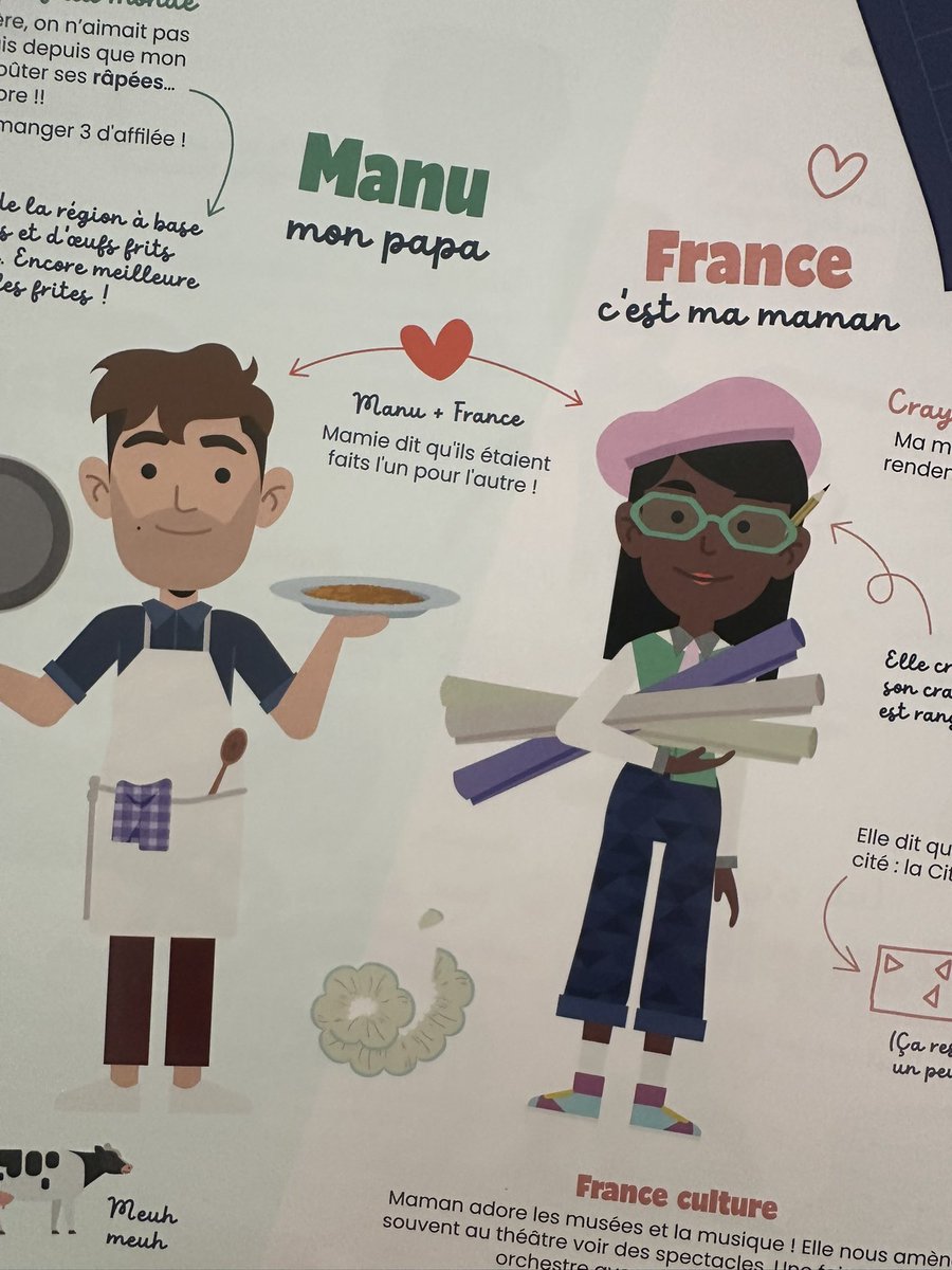 POV : tu as fait des enfants avec un Ligérien.