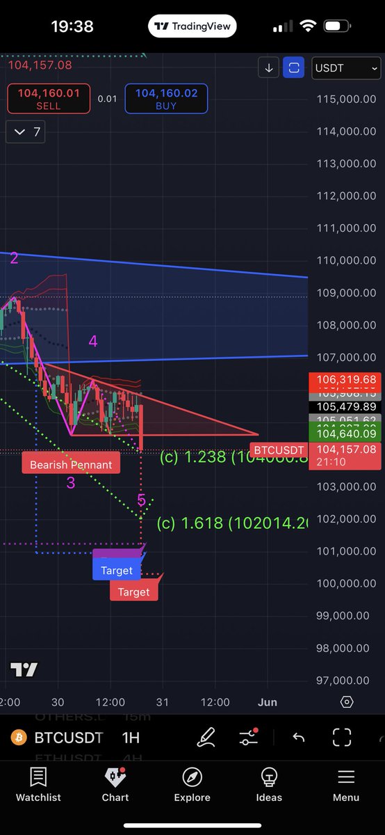 SonyaSonya tweet media