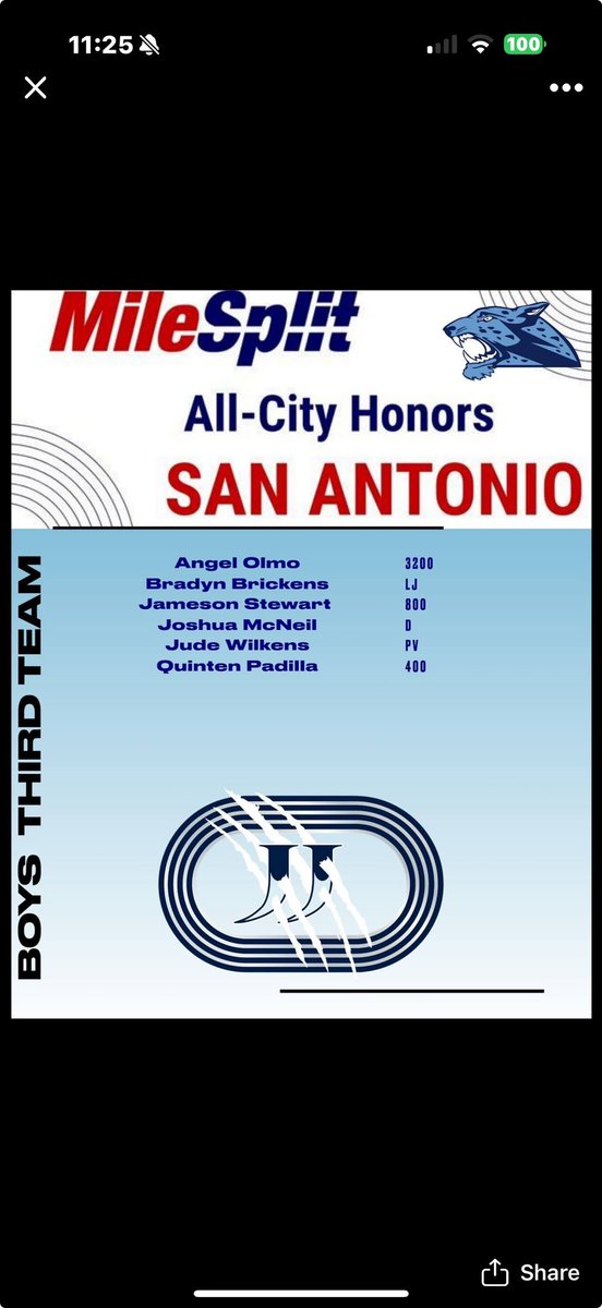 Excited to be put on the San Antonio boys first team for high jump and third team for the 400