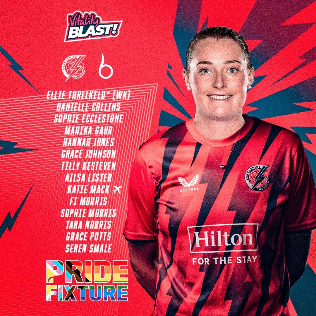 Lancashire Cricket Women (@lancscricketwmn) on Twitter photo All set for the start of the <a href="/VitalityBlast/">Vitality Blast</a>! 🙌
Head Coach Chris Read has named his Lancashire Thunder squad for tomorrow's <a href="/VitalityBlast/">Vitality Blast</a> opener against <a href="/TheBlazeCricket/">The Blaze 🔥</a> at <a href="/EmiratesOT/">Emirates Old Trafford</a> ⤵️
⚡ #StrikeTogether All set for the start of the <a href="/VitalityBlast/">Vitality Blast</a>! 🙌
Head Coach Chris Read has named his Lancashire Thunder squad for tomorrow's <a href="/VitalityBlast/">Vitality Blast</a> opener against <a href="/TheBlazeCricket/">The Blaze 🔥</a> at <a href="/EmiratesOT/">Emirates Old Trafford</a> ⤵️
⚡ #StrikeTogether