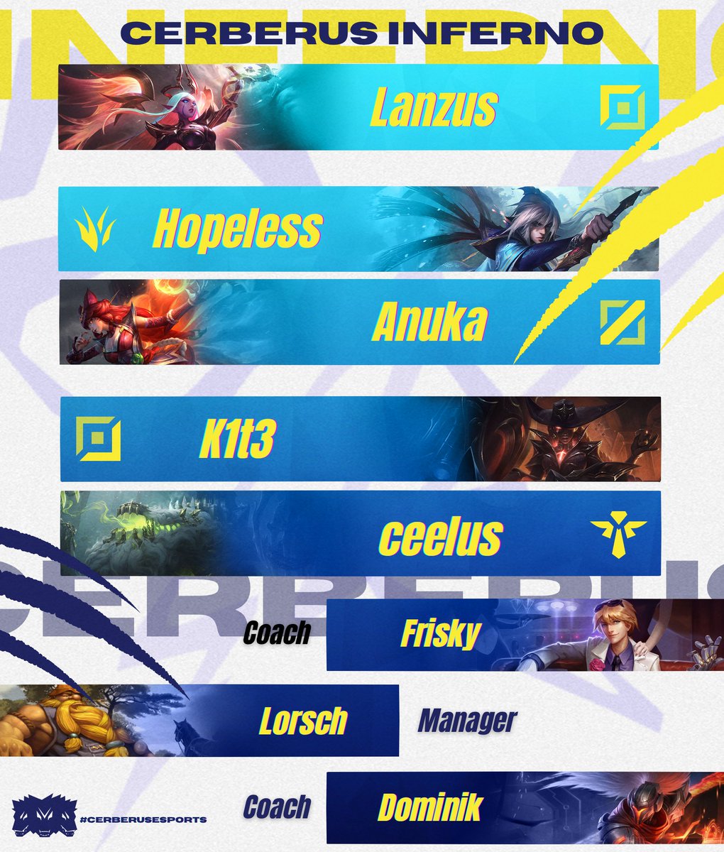 🔥Official Roster Announcement - Cerberus eSports Inferno 🔥

Forged in fire and driven by ambition, Cerberus eSports Inferno is ready to torch PRM Division 4!
We’re proud to introduce the roster that will carry the Inferno banner into battle.

🔝 <a href="/LanzusLoL/">Lanzus</a>  
🌳 <a href="/hopeless22213/">hopeless</a>