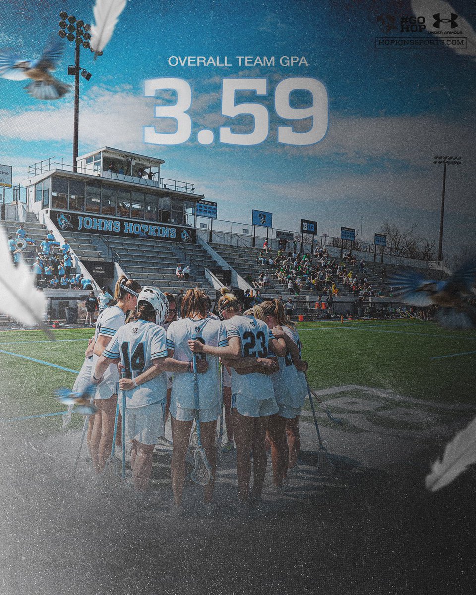 got it done in the classroom ✔️📚

#BlueJayLacrosse