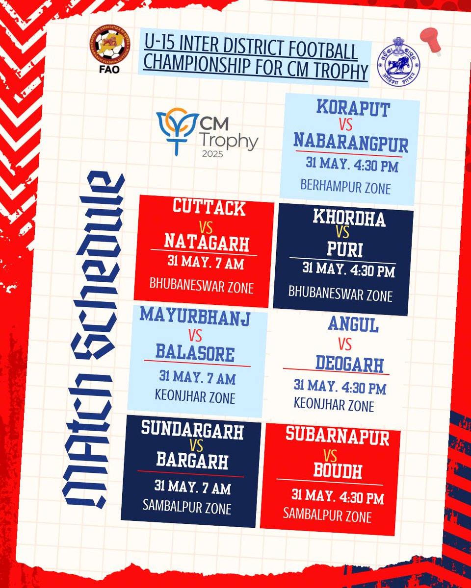 🏆 ୧୫ ବର୍ଷରୁ କମ୍ ଆନ୍ତଃଜିଲ୍ଲା ଫୁଟବଲ ଚାମ୍ପିୟନସିପ (ସିଏମ୍ ଟ୍ରଫି - ୨୦୨୫) ର ଚତୁର୍ଥ ଦିନ ⚽
📍 ରାଜ୍ୟର ୪ଟି ଜୋନରେ କାଲି ହେବ ରୋମାଞ୍ଚକ ମ୍ୟାଚ୍‌ଗୁଡିକ
🗓️ ଚତୁର୍ଥ ଦିନ ର ମ୍ୟାଚ୍ ତାଲିକା 👇
ଯୁବ ପ୍ରତିଭାମାନେ ମଇଦାନରେ ଆଉଥରେ ଦେଖାଇବେ ତାଙ୍କର ଦକ୍ଷତା 🙌
#CMTrophy2025 #OdishaFootball