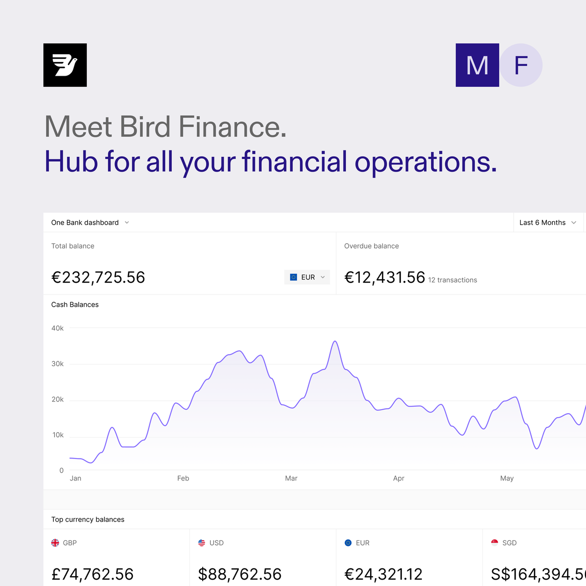Take control of your finances from day one. Bird's Finance app centralizes payments, expenses, and multi-currency management in one powerful dashboard—giving growing businesses the financial infrastructure they need to scale globally without the complexity.