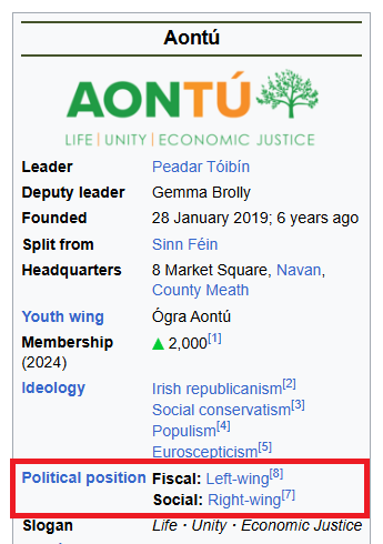 7StarSentinel's tweet image. Sometimes I think about Aontú and I wonder if there&apos;s more to them than meets the eye. I mean, left-wing fiscal, right-wing social. It&apos;s an interesting combination. A sane, sensible combination. I&apos;m not trying to spook middle Ireland or anything, but it really makes you think...