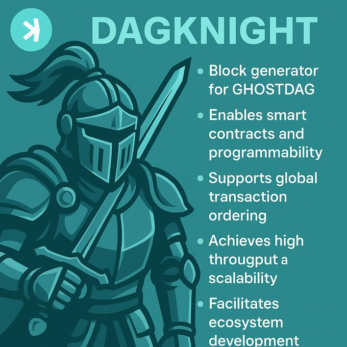 $Knight 𐤊 KRC-20 (Don Quixote) (@greenknight_kas) on Twitter photo 