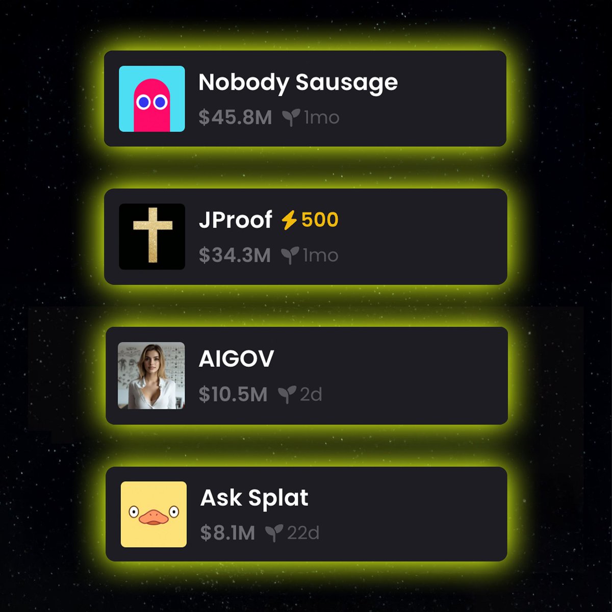 Runners launched on Moonit:

$NOBODY
$JPROOF
$OLIVIA
$SPLAT

Who's next?