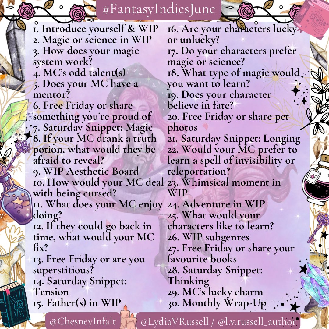 Fantasy Indies tweet media