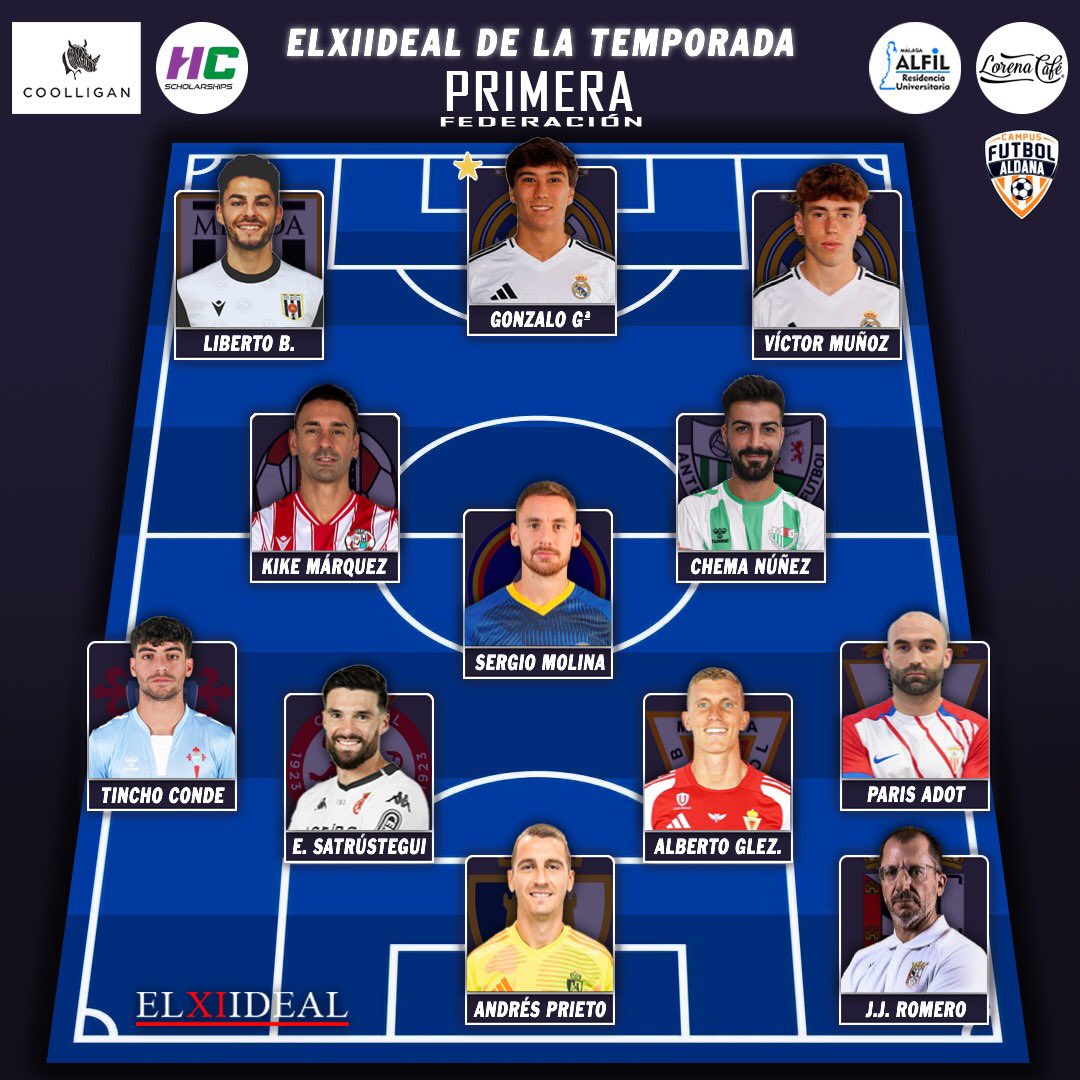 🔝 Os presentamos 𝗘𝗟𝗫𝗜𝗜𝗗𝗘𝗔𝗟 𝗱𝗲 𝗹𝗮 𝗧𝗲𝗺𝗽𝗼𝗿𝗮𝗱𝗮 𝟮𝟰/𝟮𝟱 𝗲𝗻 𝗣𝗿𝗶𝗺𝗲𝗿𝗮 𝗥𝗙𝗘𝗙

🌟 𝐌𝐕𝐏, <a href="/gonzalo7garcia_/">Gonzalo García</a>

🤔 ¿Qué os parece?

📺 &amp; 📰 elxiideal.com/elxiideal-de-p…

👔 <a href="/_fbutron/">Fran Butrón ⚽🥉</a>.

🎥 <a href="/pablobenitezb/">Pablo Benítez Benítez</a>.

#ELXIIDEALdePrimeraRFEF #PrimeraRFEF