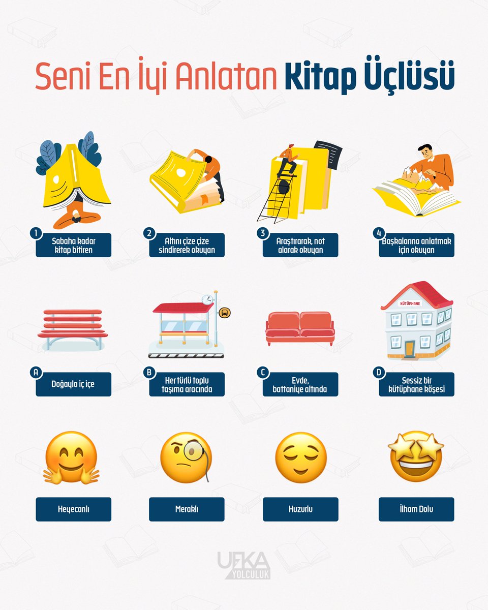 Herkesin bir okuma tarzı var. Peki seninki hangisi? Seni en iyi anlatan okuma üçlüsünü seç! Yorumlarda buluşalım 🤩

#UfkaYolculuk