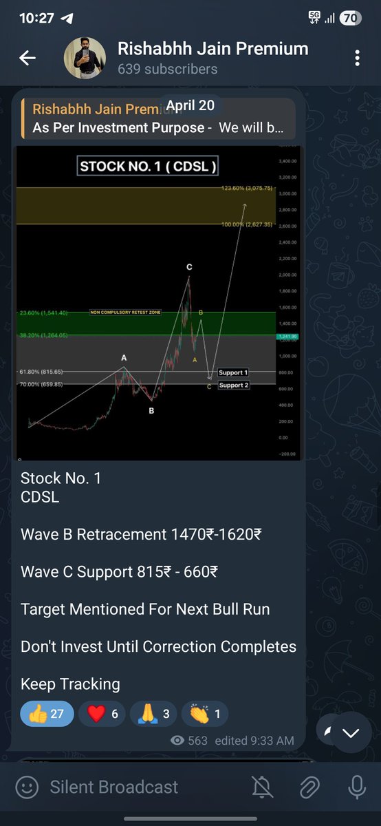 Rishabhh005's tweet image. My Prediction Never Fail ... 

Aajtak Aapne Chindi Analyst Dekhe ... Sher Pehli baar Dekha Hoga 

#CDSL #StockMarketIndia