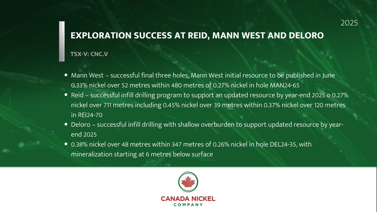 Canada Nickel Company (@canadanickel) on Twitter photo $CNC.V's latest drilling results highlight the strong potential of Reid, Mann West, & Deloro in the Timmins Nickel District!
With a resource for Mann West coming in June & updates for Reid and Deloro by year-end, exploration continues to deliver: ā¦el-2025.s3.ca-central-1.amazonaws.com/media/2025/05/ā¦
$CNIKF $CNC.V's latest drilling results highlight the strong potential of Reid, Mann West, & Deloro in the Timmins Nickel District!
With a resource for Mann West coming in June & updates for Reid and Deloro by year-end, exploration continues to deliver: ā¦el-2025.s3.ca-central-1.amazonaws.com/media/2025/05/ā¦
$CNIKF