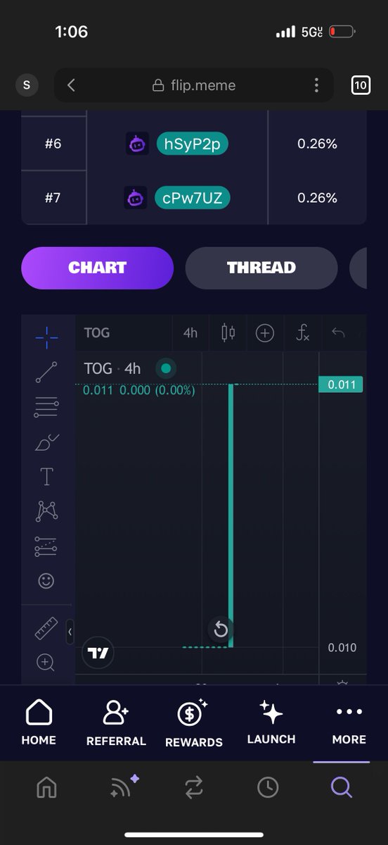 <a href="/superslimes/">Super Slimes</a> <a href="/GenDungeon/">Generative Dungeon</a> <a href="/flipdotmeme/">flip.meme</a> Love the <a href="/flipdotmeme/">flip.meme</a> charts! <a href="/shanicucic96/">shan</a>