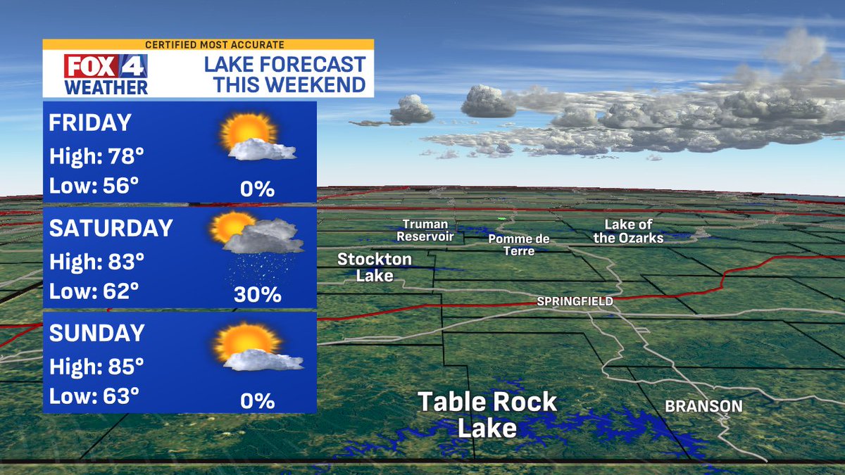 Jacob Lanier (@jacoblanierwx) on Twitter photo Great lake weather this weekend!! 🌊 Highs will be in the 80s with plenty of sunshine... just watching a passing showers chance Saturday evening. <a href="/fox4kc/">FOX4 News Kansas City</a> #MOwx Great lake weather this weekend!! 🌊 Highs will be in the 80s with plenty of sunshine... just watching a passing showers chance Saturday evening. <a href="/fox4kc/">FOX4 News Kansas City</a> #MOwx