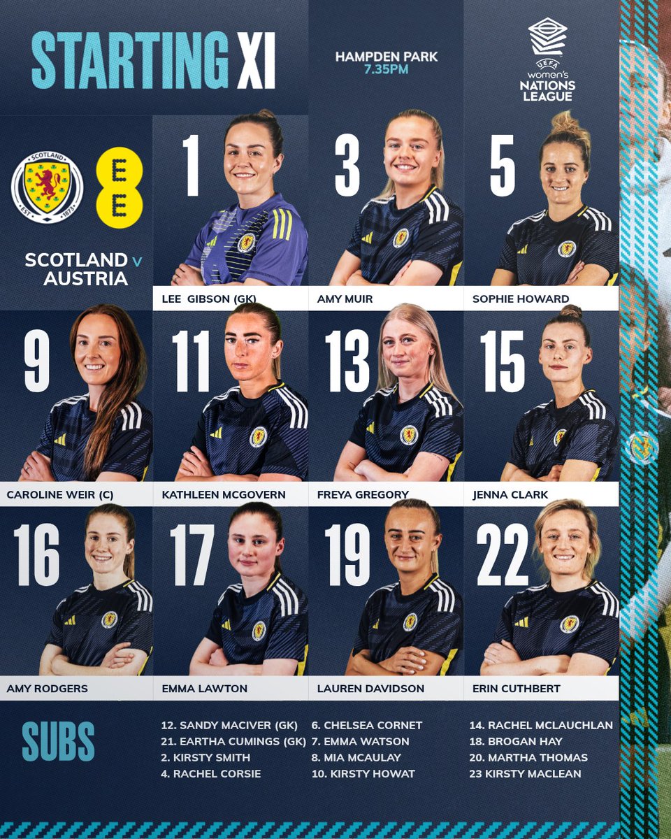 ScotlandNT's tweet photo. 🔢 Team news from Hampden Park

#SWNT | #SCOAUT https://t.co/1s8n2EmfTs