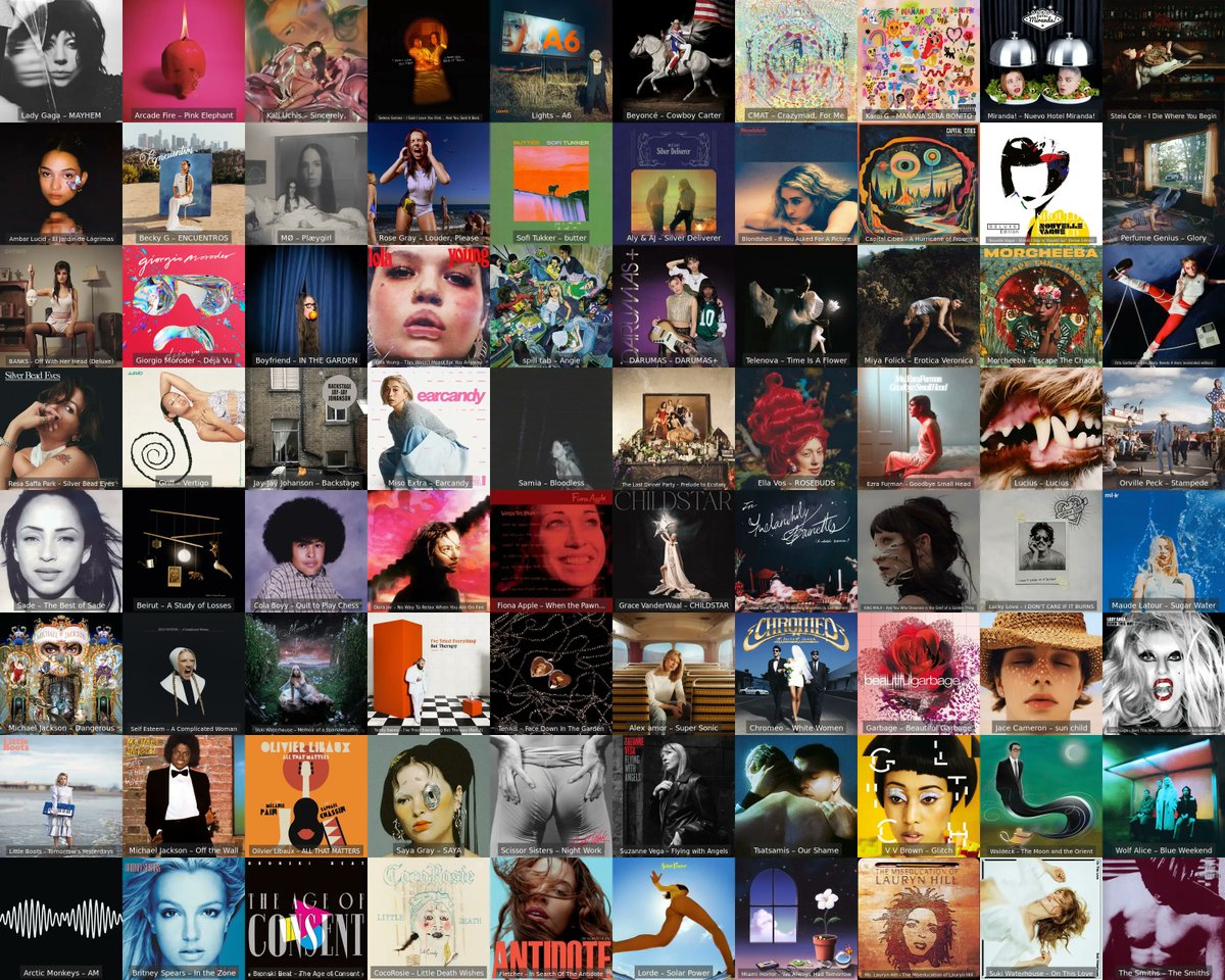 🎶A trilha de maio🎶