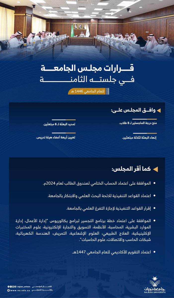 قرارات مجلس الجامعة في جلستهِ الثامنة للعام الجامعي ١٤٤٦هـ..

#جامعة_نجران