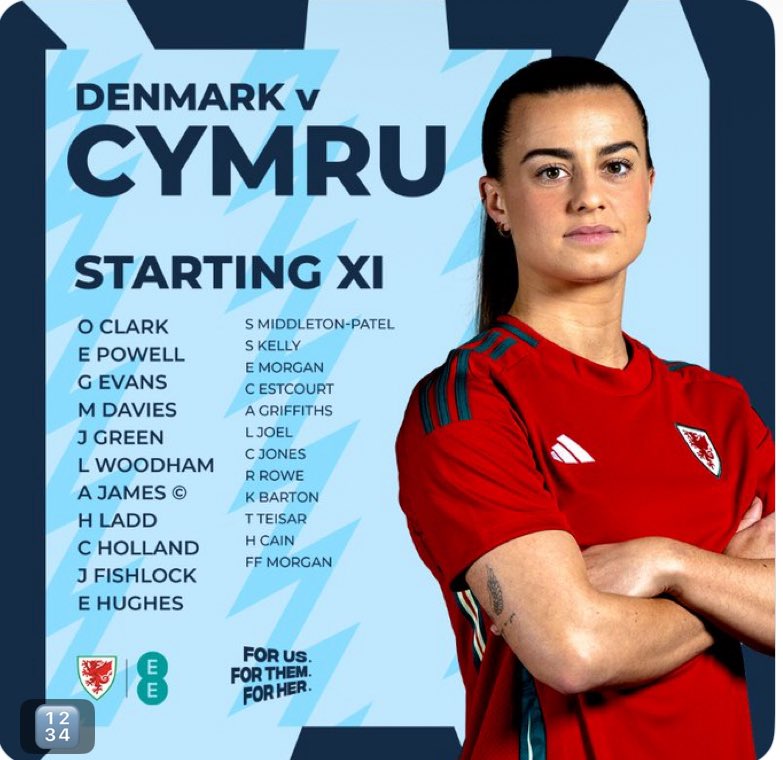 Todays starting 11 v Denmark Women