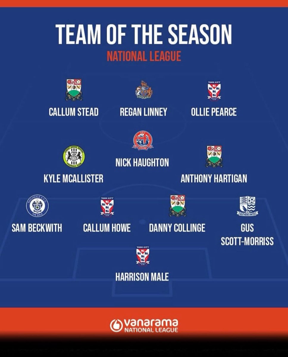 Jon Hassall (@jonhassall75) on Twitter photo Congratulations <a href="/kylemcallister0/">Kyle Mcallister</a> on being named in the <a href="/TheVanaramaNL/">Rocco 🇲🇸</a> Team of the Season after 10 goals & 10 assists for <a href="/FGRFC_Official/">Forest Green Rovers</a>. Well deserved 👏🏼🪄
#TheVanarama #baller Congratulations <a href="/kylemcallister0/">Kyle Mcallister</a> on being named in the <a href="/TheVanaramaNL/">Rocco 🇲🇸</a> Team of the Season after 10 goals & 10 assists for <a href="/FGRFC_Official/">Forest Green Rovers</a>. Well deserved 👏🏼🪄
#TheVanarama #baller
