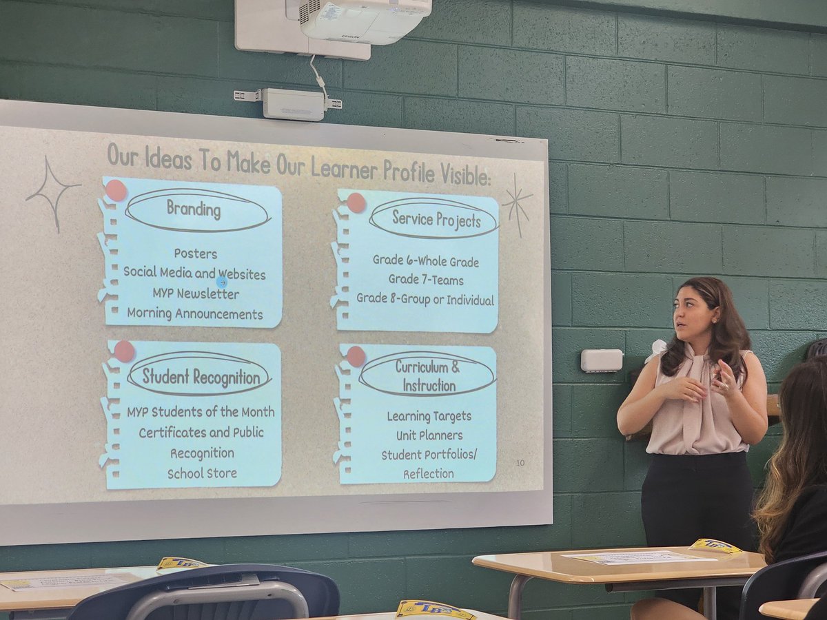Patty J (@daisychick23) on Twitter photo Lunch was great, but now we're onto Session 3. So many to choose from and I'm so thankful I'm at Leveraging Success Criteria to Bring Your Learner Profile to Life w/ Erica Northcutt and Christopher Francaviglia of <a href="/LBSchoolsNY/">LongBeachSchools</a> #LIELS What is your district/school identity? Lunch was great, but now we're onto Session 3. So many to choose from and I'm so thankful I'm at Leveraging Success Criteria to Bring Your Learner Profile to Life w/ Erica Northcutt and Christopher Francaviglia of <a href="/LBSchoolsNY/">LongBeachSchools</a> #LIELS What is your district/school identity?